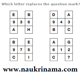 Logical Puzzle Question Quiz 2