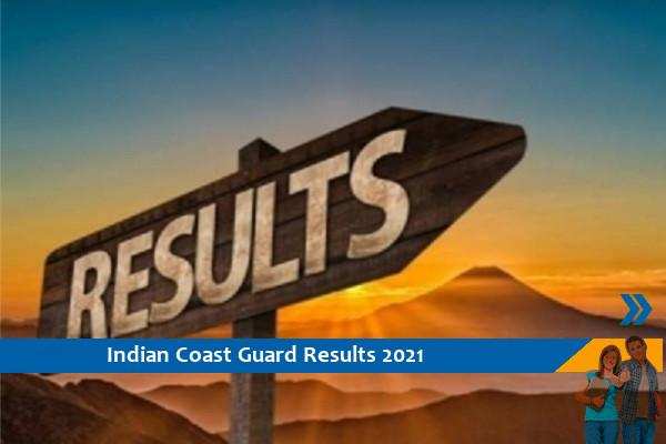 Indian Coast Guard Results 2021 – Navik Exam 2020 Results Released, Click Here For Results