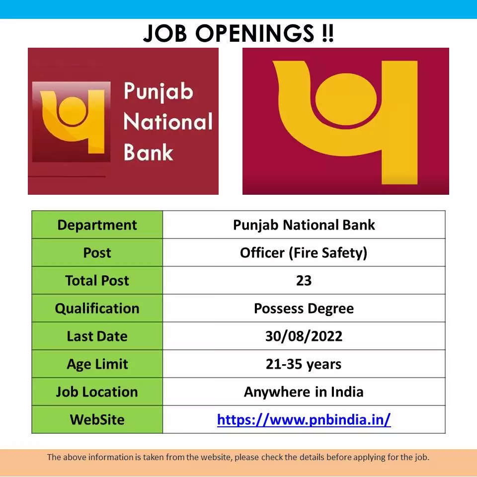 PNB Recruitment 2022: पंजाब बैंक में 103 ऑफिसर और मैनेजर पोस्ट पर निकली वैकेंसी