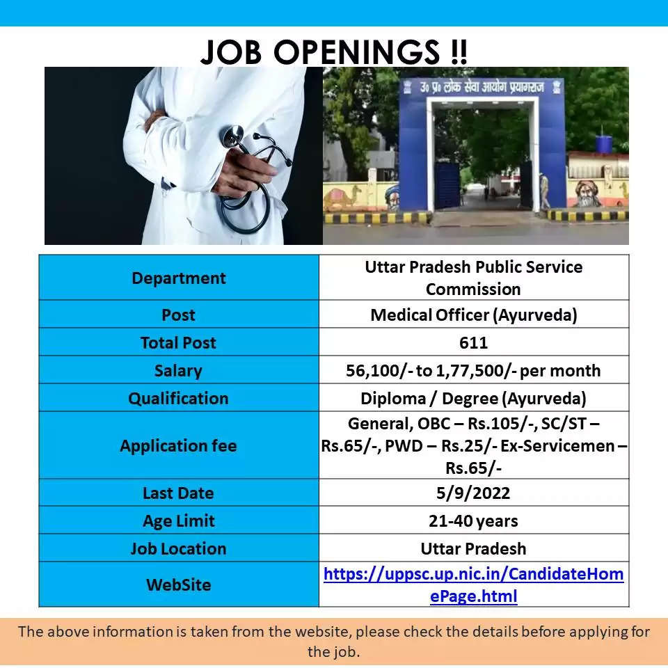 uppsc medical officer jobs 2022