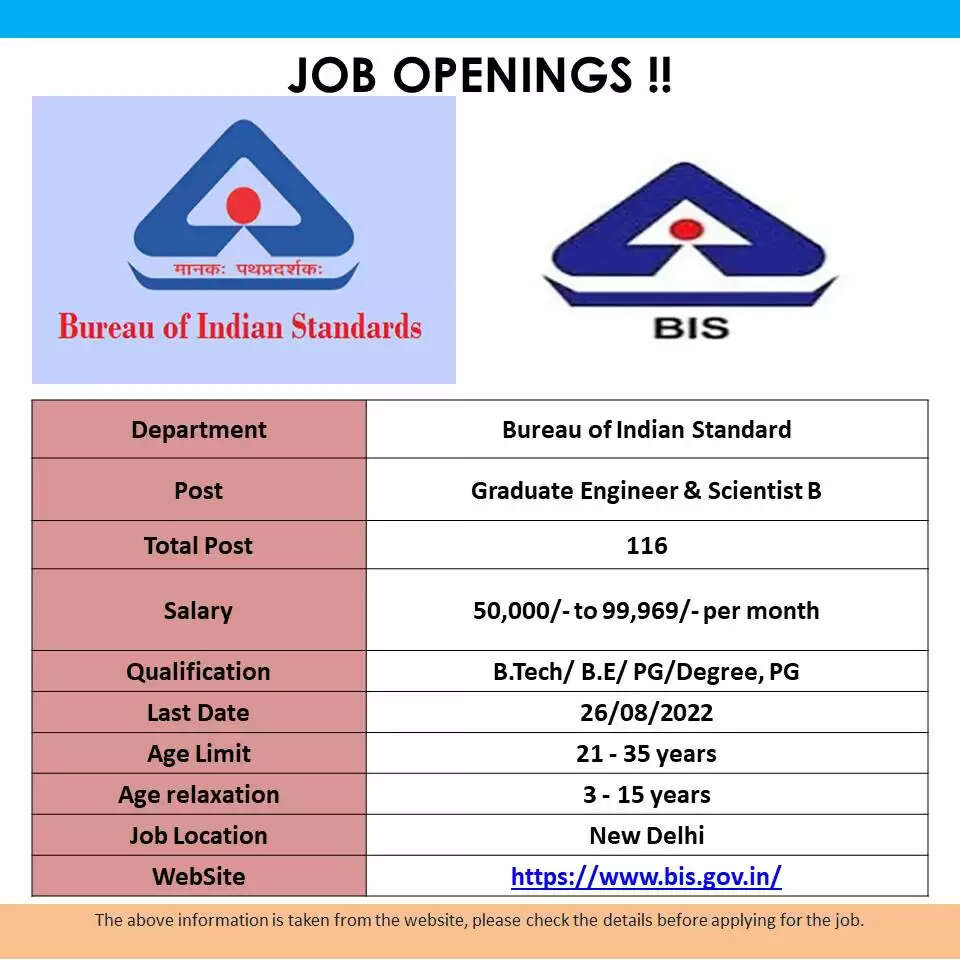 BIS Recruitment 2022 Notification - 116Graduate Engineer (GE) & Scientist B Posts in Bureau of Indian Standards @ www.bis.org.in. Apply Now!!