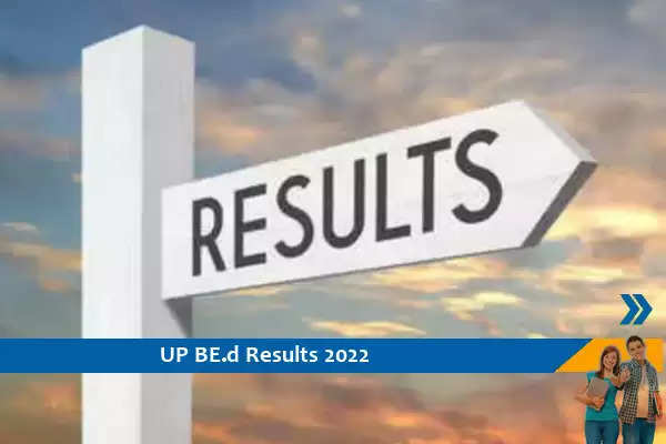 Uttar Pradesh B.Ed Result 2022 declared at upbed2022.in.