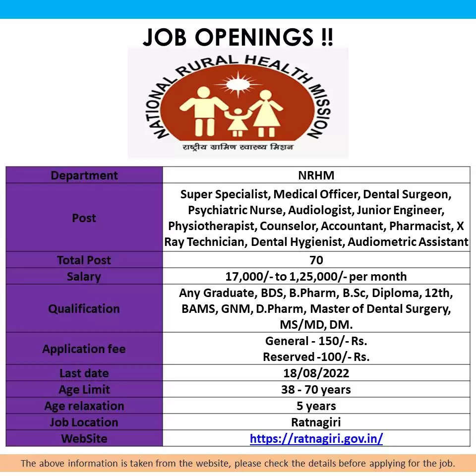 NHM Jobs 2022 Opportunity for MBBS Nursing B.Sc Degree holders