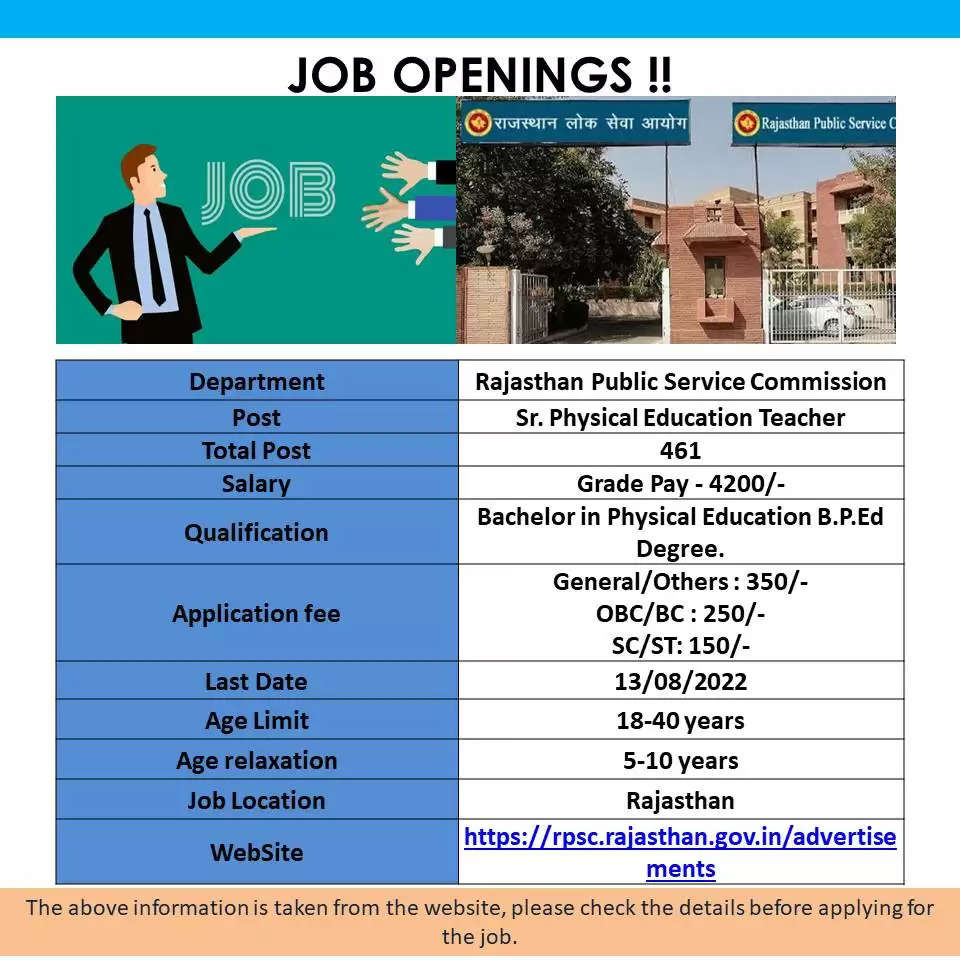 Rajasthan Govt Jobs 2022 - राजस्थान लोक सेवा आयोग ने  निकाली बम्पर भर्ती, 461 पद पर करें अप्लाई