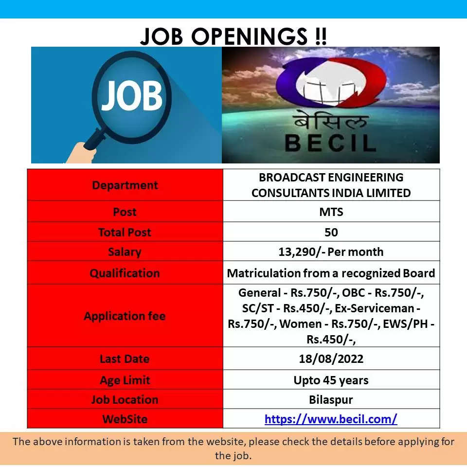 BECIL Recruitment 2022 - Apply Online for 50 MTS Posts