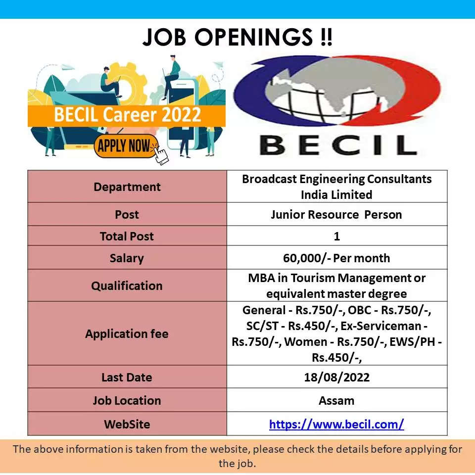 BECIL Noida Recruitment for the post of Junior Resource Person for Graduate Pass
