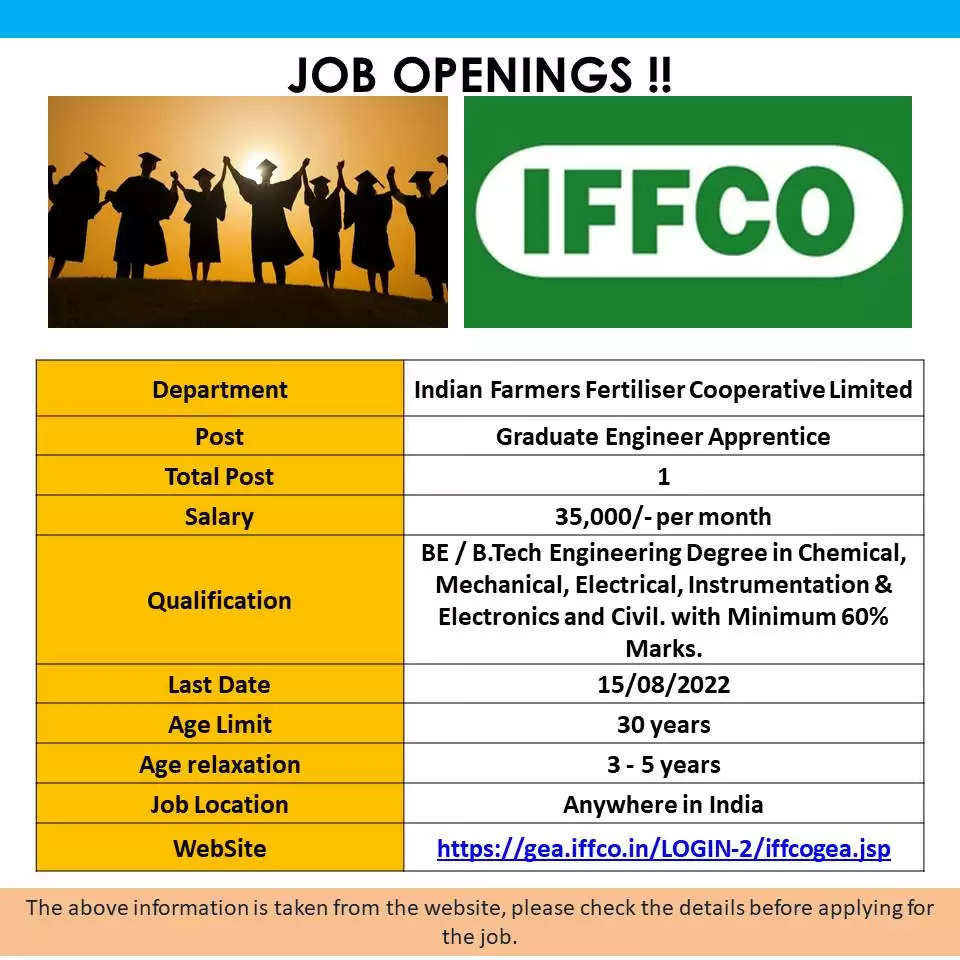 IFFCO Graduate Engineer Apprentice, IFFCO GEA Recruitment 2022, IFFCO Apprentice Vacancy 2022, IFFCO Apprentice Qualification, IFFCO Apprentice Application, IFFCO Graduate Engineer Apprentice Online Application, अप्रेंटिस भर्ती, अप्रेंटिस भर्ती 2022