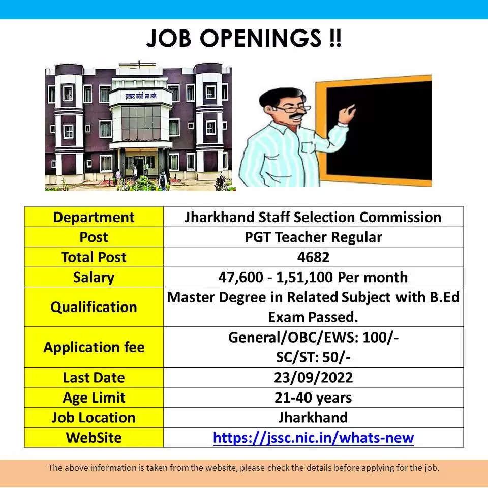 JSSC PGTTCE Recruitment 2022, Jharkhand PGTTCE-2022, JSSC PGT Teacher Online Form 2022