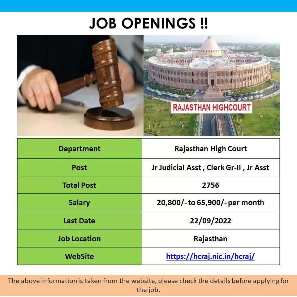 rajasthan high court recruitment 2022,rajasthan high court recruitment,rajasthan high court,recruitment news,junior judicial assistant vacancy,rajasthan high court vacancies,junior assistant vacancy