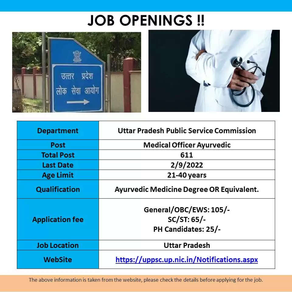 UPPSC Direct Recruitment Recruitment 2022, UPPSC Medical Officer 2022, UPPSC MO Ayurved Online Form 2022