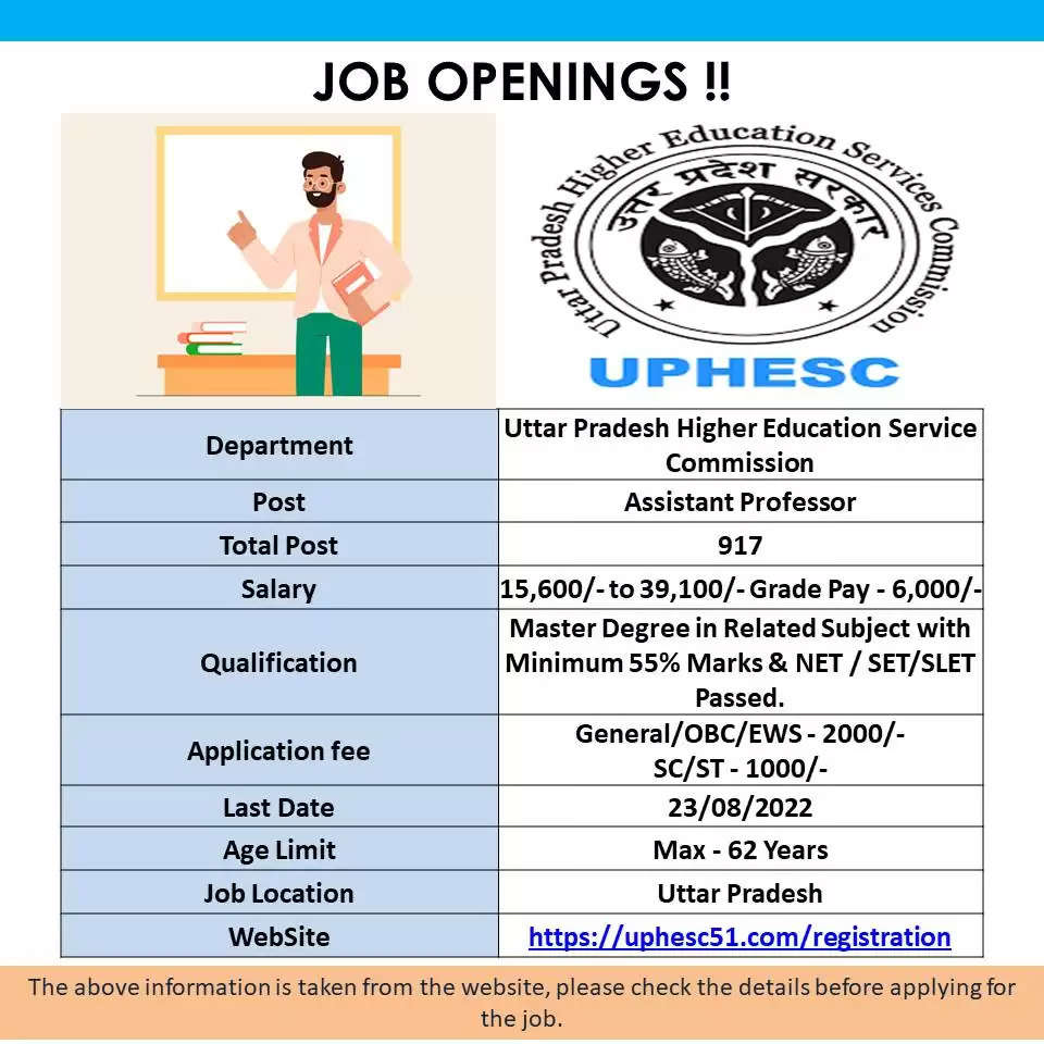 UPHESC, UPHESC Recruitment 2022, UPHESC 2022 Jobs, UPHESC Assistant Professor Application 2022, UPHESC Vacancies, UP Jobs