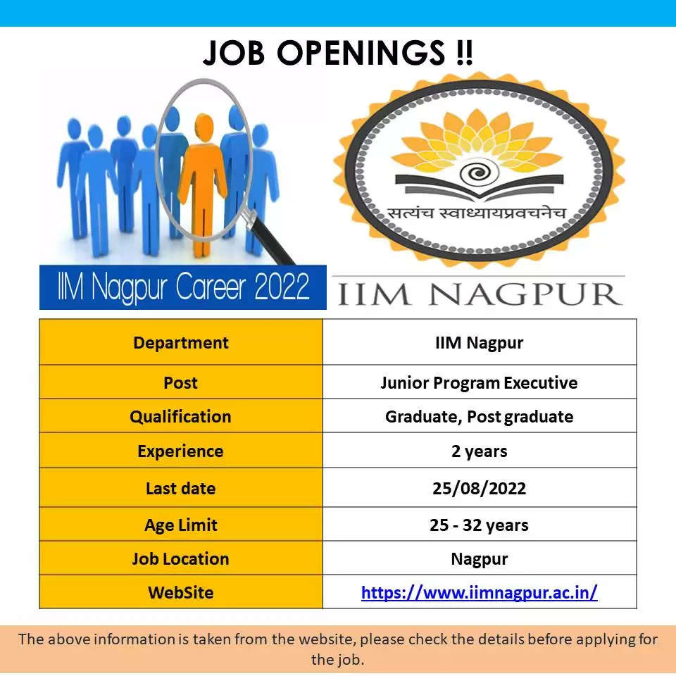 aiims nagpur junior programme executive jobs 2022