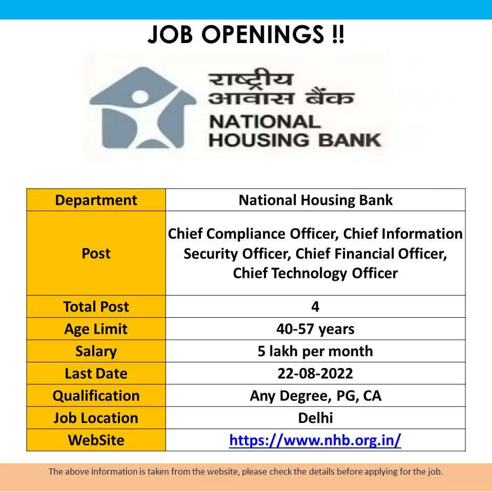 National Housing Bank, Delhi Vacancy notification 2022 for Chief Compliance Officer, Chief Information Security Officer, Chief Financial Officer, Chief