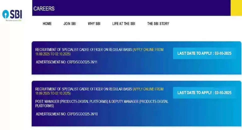 Exciting Job Openings: SBI Announces Recruitment for 122 Specialist Officer Positions
