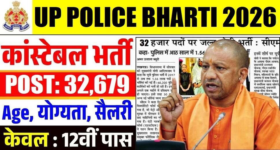 UP Police Constable Recruitment 2026: Apply for 32,679 Vacancies