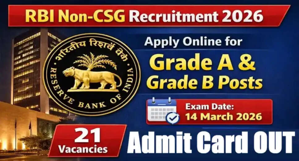 Admit Card Released for RBI Non CSG Various Posts 2026