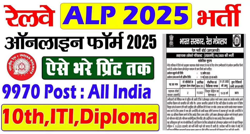 Railway RRB ALP Recruitment 2025: Apply for 9,970 Vacancies
