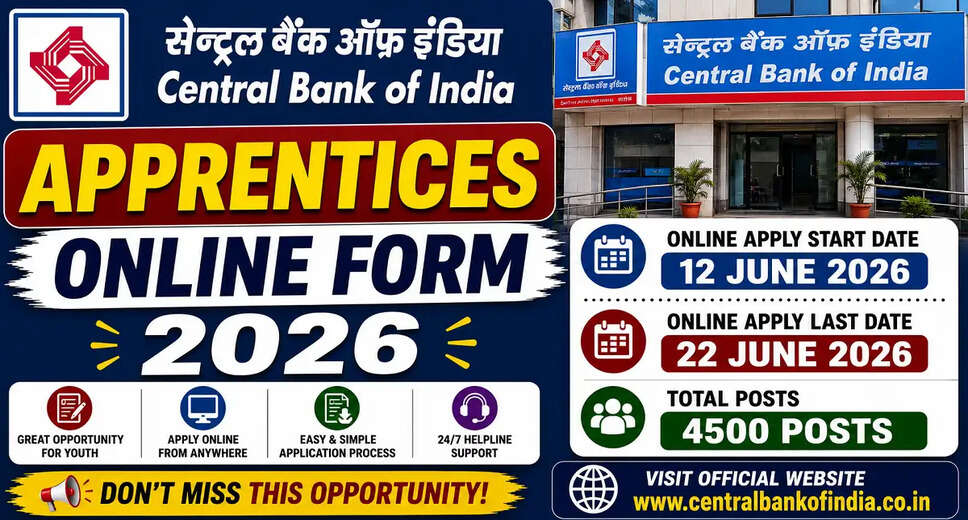 Central Bank of India Apprentice Recruitment 2026: Apply Now for 4500 Vacancies