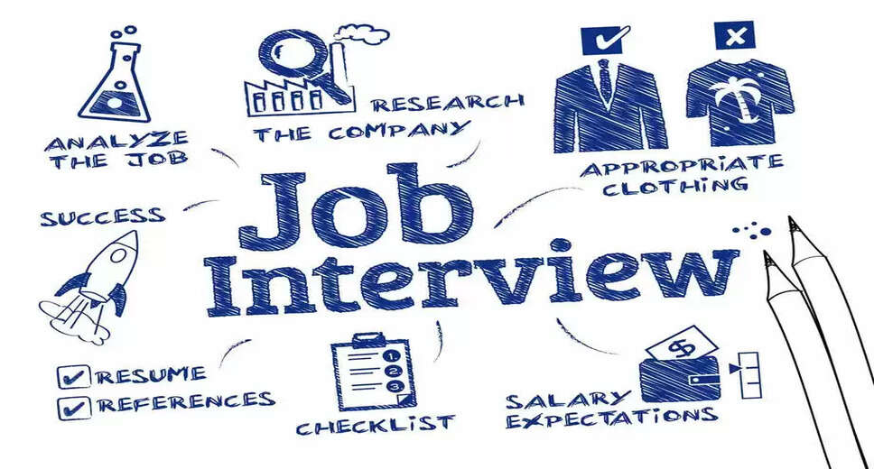 UPSC Announces Interview Schedule for CMS Examination 2025