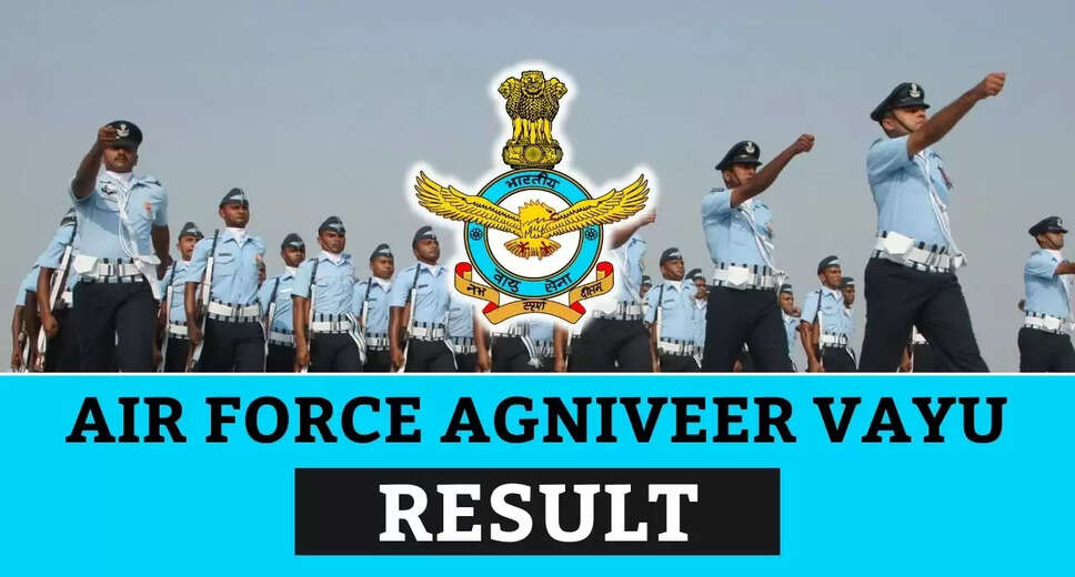 Indian Airforce Agniveer Vayu Intake 02/2025 PSL List Released