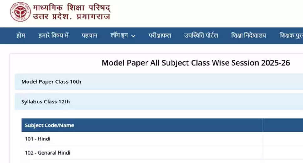 UP Board 10th Model Papers Released for 2026 Exams: Download Now