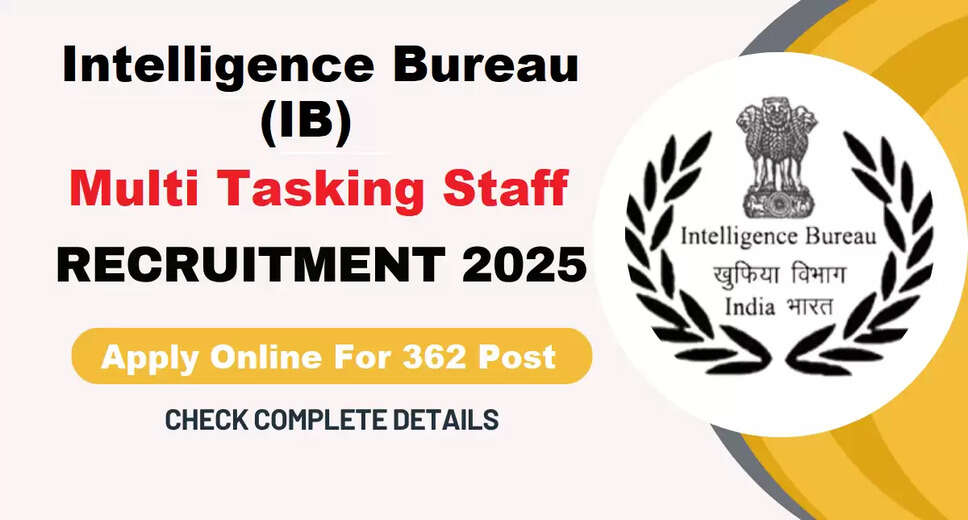Intelligence Bureau (IB) Multi Tasking Staff Recruitment 2025 Announced