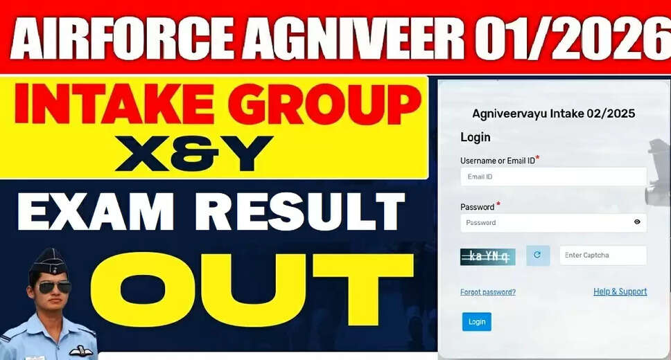 Indian Airforce Agniveer Vayu Intake 01/2026 Provisional Select List Released