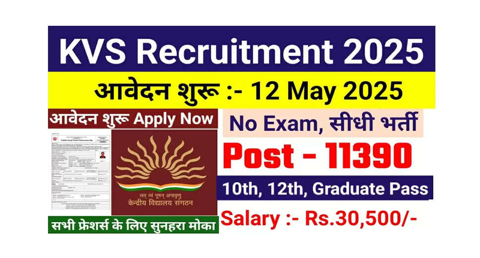 KVS Recruitment 2025: Exciting Opportunities for Teaching and Non-Teaching Positions