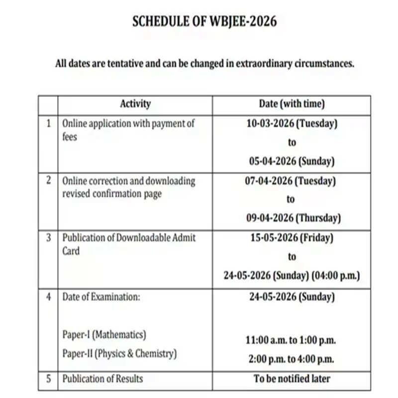 West Bengal JEE 2026: Admission Opportunities for Aspiring Engineers