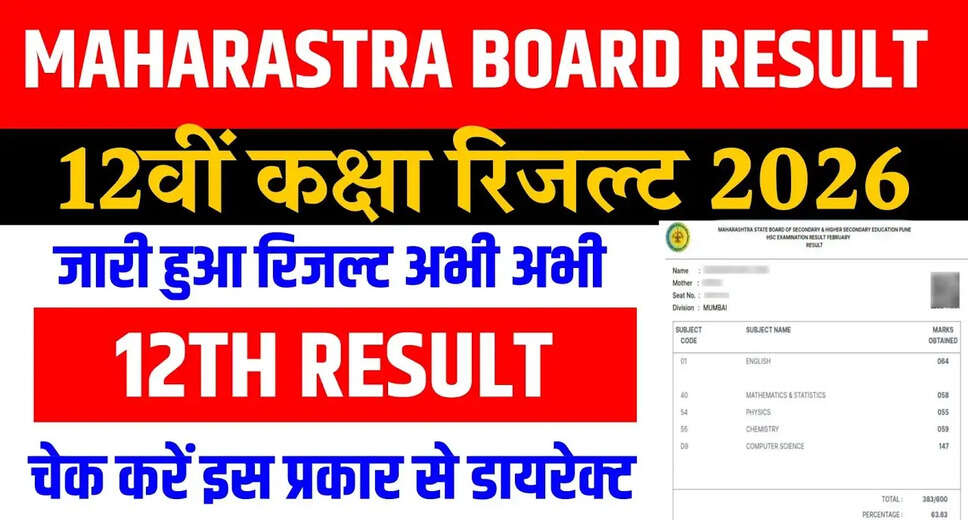 Maharashtra Board HSC Class 12th Results 2026 Announcement
