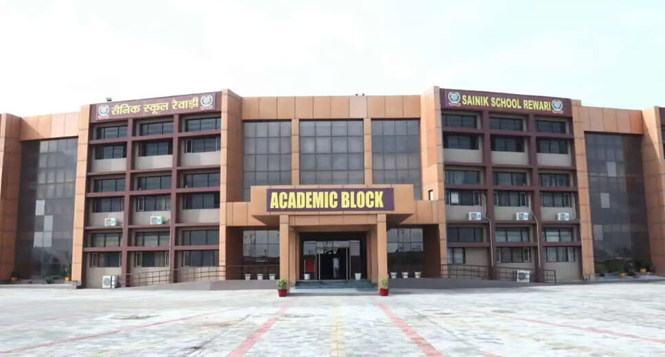 Exciting Job Openings at Rewari Sainik School for 2026