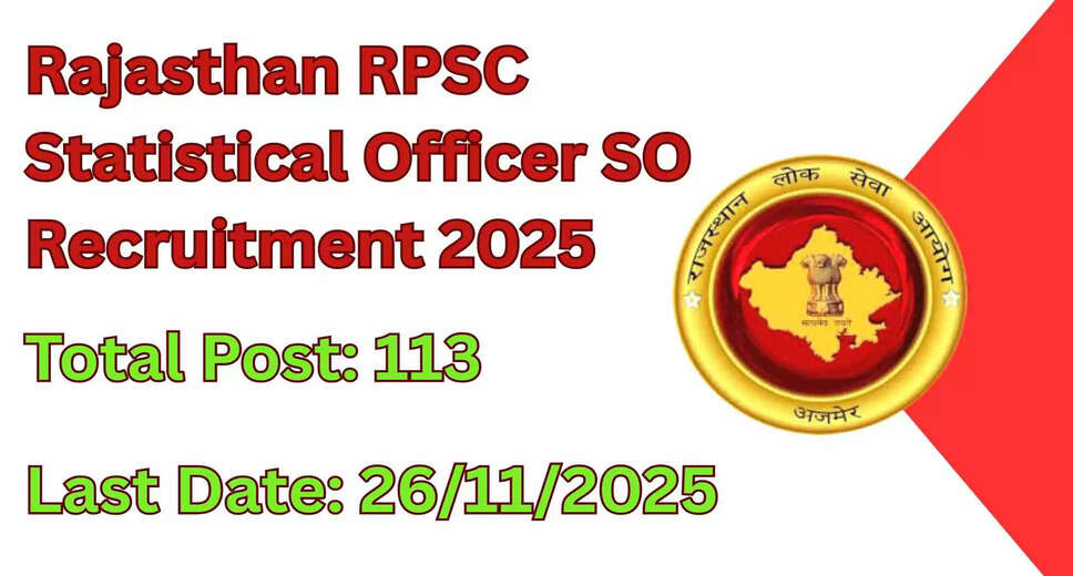 RPSC Recruitment 2025 for Statistical Officer: Apply Now