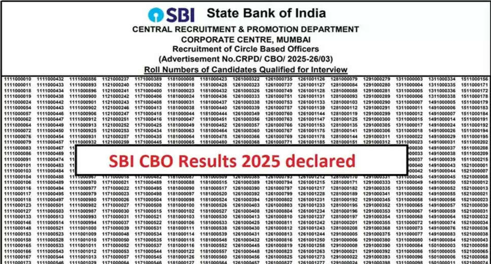 SBI Announces Results for Circle-Based Officer Recruitment Exam