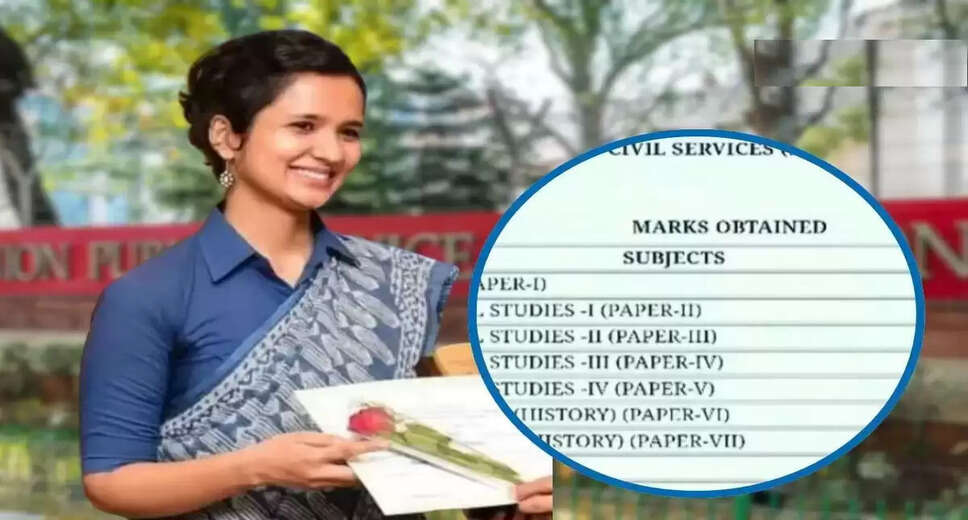 Inspiring Journey of UPSC Topper Shruti Sharma: A Guide for Aspirants