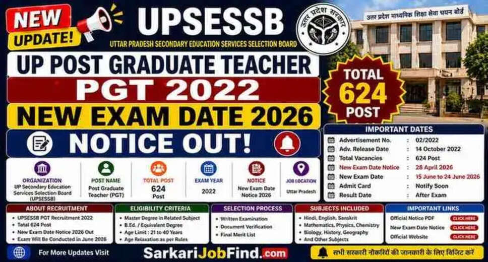 UPSESSB Announces New Exam Dates for Post Graduate Teacher Recruitment 2022