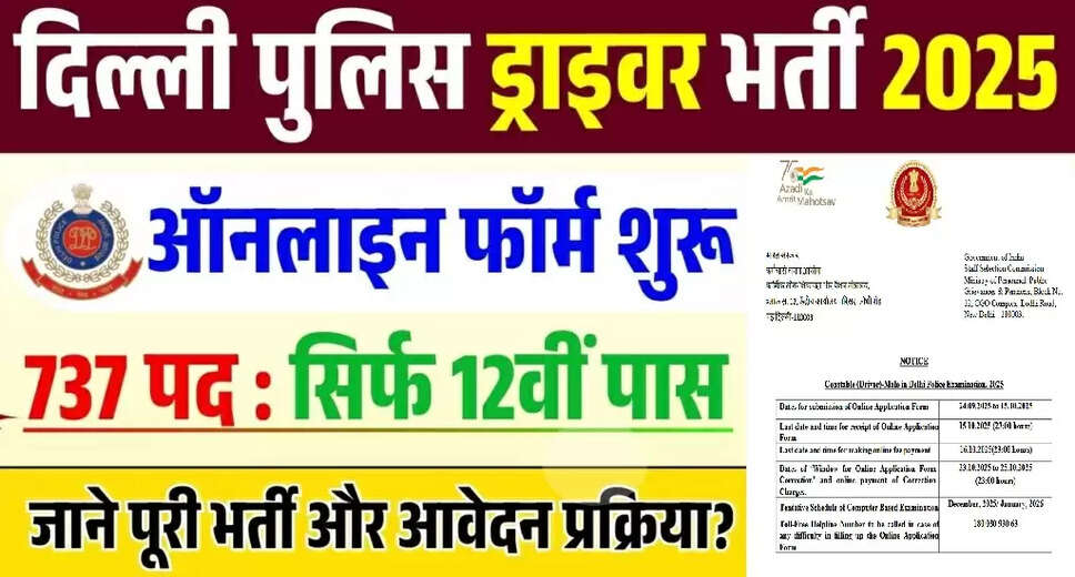 2025 SSC Delhi Police Constable Driver Recruitment Notification Released