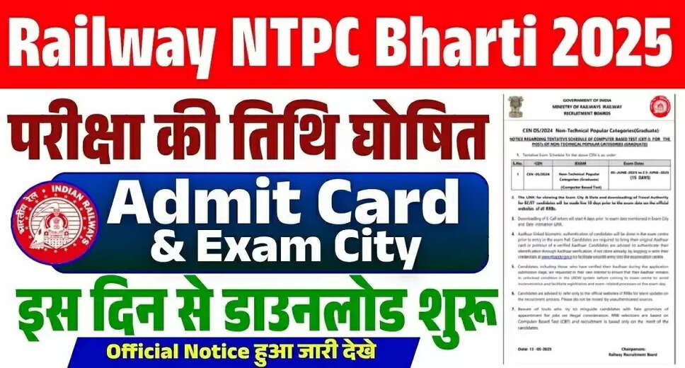 RRB NTPC Graduate Level Application Status for 2025 Announced