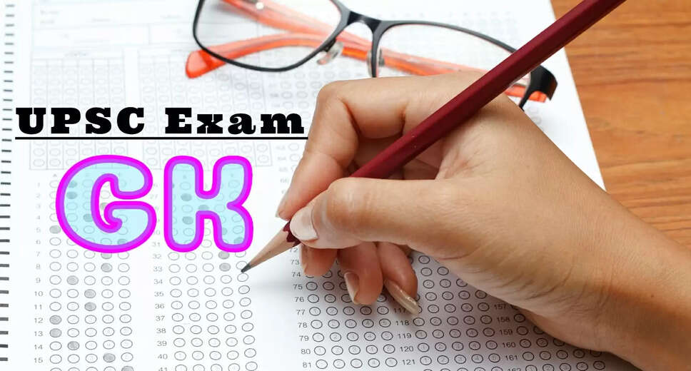 Essential UPSC General Knowledge: Economic and Social Development Insights