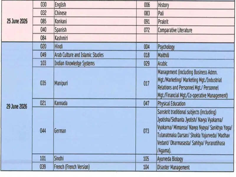 UGC-NET June 2026 Exam Schedule and City Slip Download Details