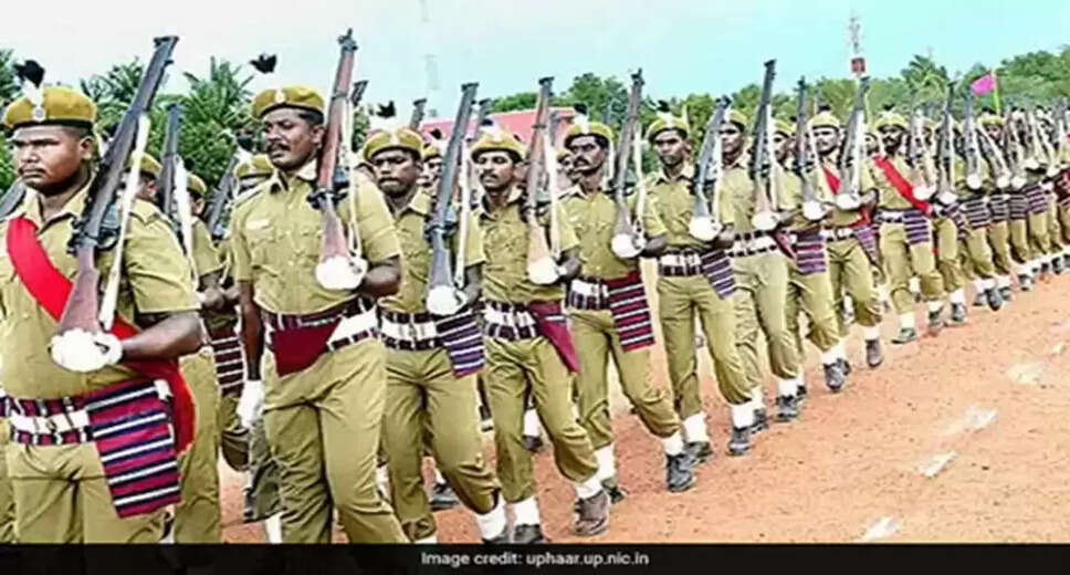Uttar Pradesh Home Guard Salary Insights and Upcoming Changes