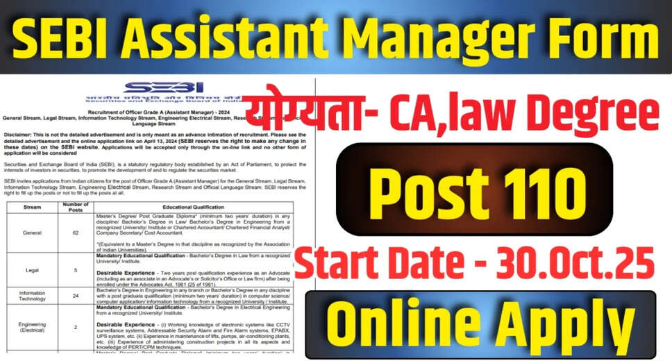 SEBI Assistant Manager Grade A Recruitment 2025: Apply Now for 110 Vacancies