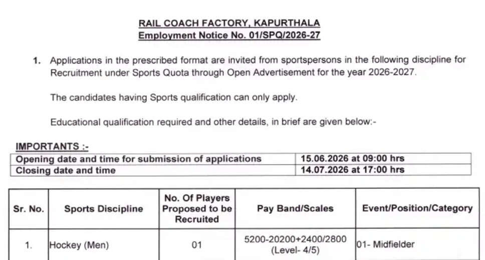 RCF Kapurthala Announces Sports Quota Recruitment for 2026-2027: Apply Offline for 23 Positions