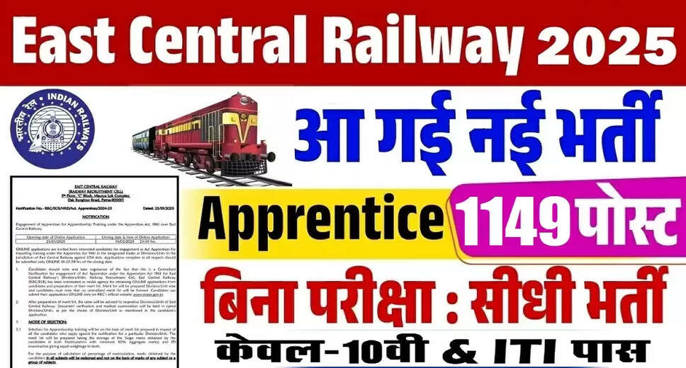 2025 Railway RRC ECR Patna Apprentice Recruitment Announcement