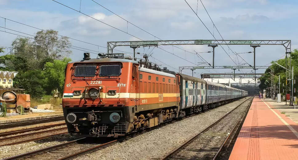 Updated RRB Group D Exam Dates and Details for 2025