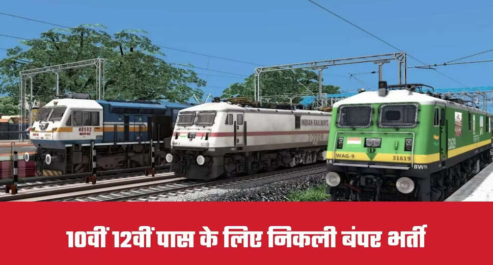 Rail Group D Recruitment 2025: A Major Opportunity for Job Seekers