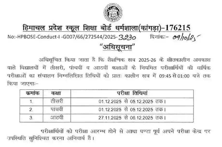 Himachal Pradesh Board Announces Exam Dates for Classes 3, 5, and 8