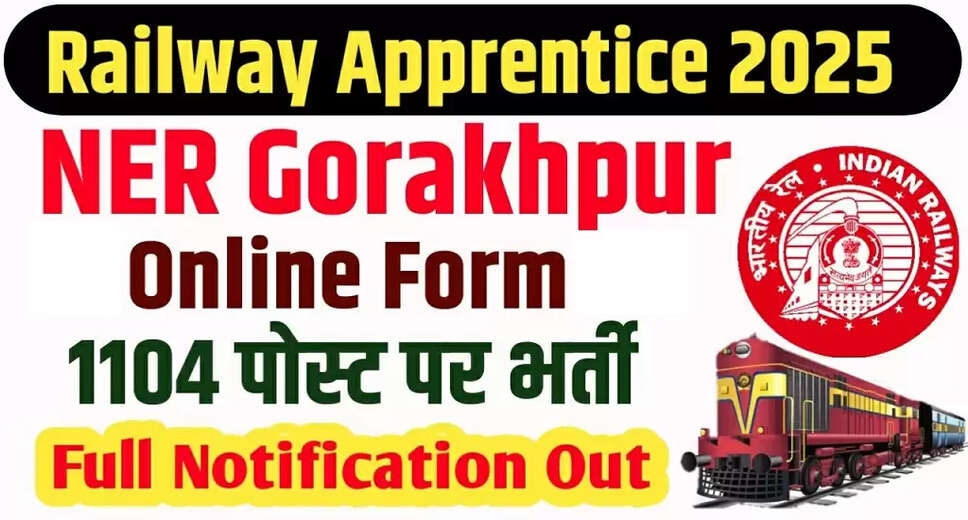 2025 Railway RRC NER Gorakhpur Apprentice Recruitment Announcement