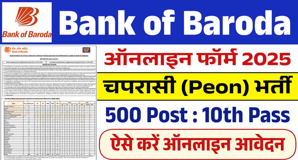 Bank of Baroda Chaprasi Recruitment 2025: Apply Now for Government Jobs