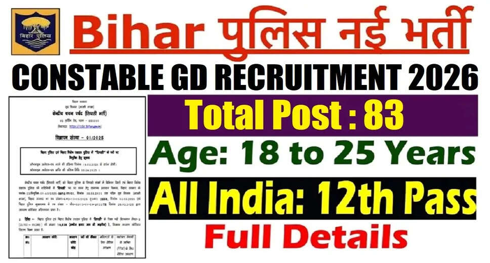 Bihar Police CSBC Constable GD Recruitment 2026: Apply Now for 83 Vacancies