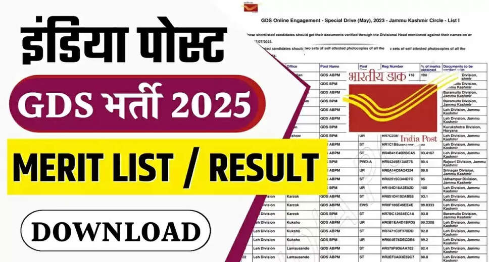 India Post GDS 3rd Merit List 2025 Released